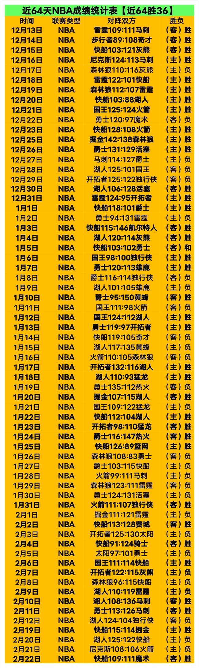 季后赛焦点,浙江,新疆,幸运飞艇,彩票平台,高频彩票,在线投注,彩票预测