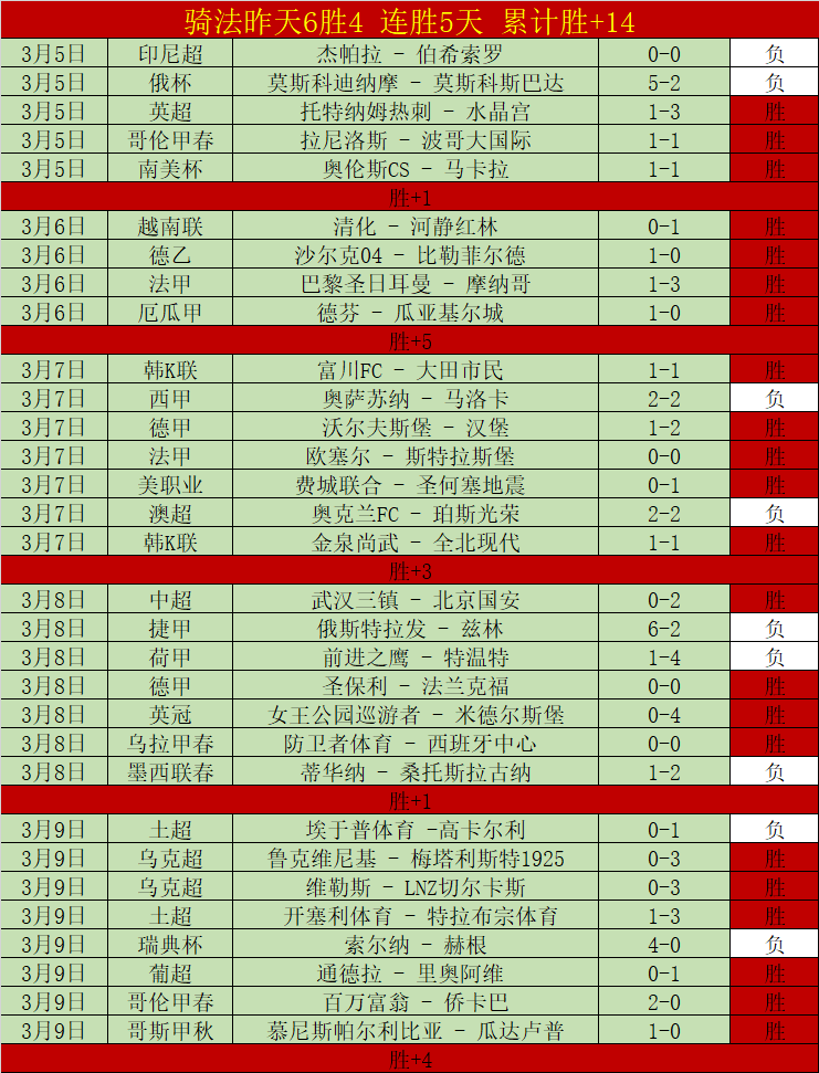 南非队勇捧,橄榄球世界,杯桂冠,幸运飞艇,彩票平台,高频彩票,在线投注,彩票预测
