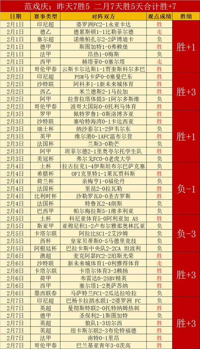 洛杉矶湖人,队特别活动,美东,幸运飞艇,彩票平台,高频彩票,在线投注,彩票预测
