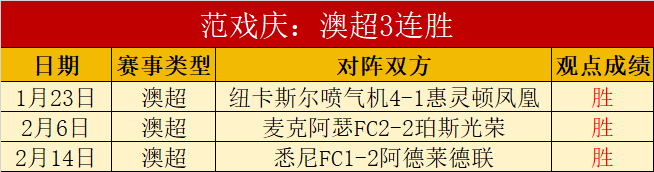 迪尼新论曝,哈兰德饮食,潮或席卷,幸运飞艇,彩票平台,高频彩票,在线投注,彩票预测