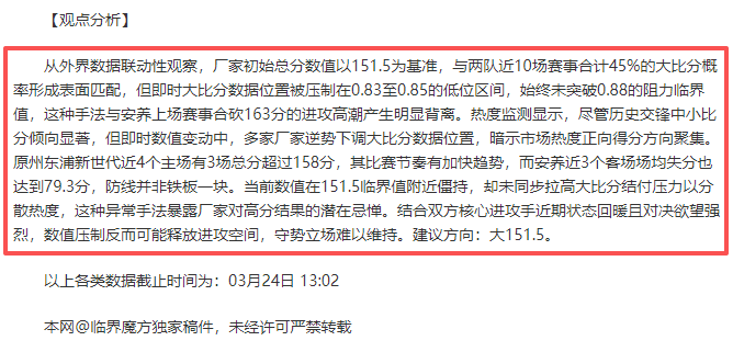 華萊士平淡,表演意外助,亞歷山大獲,幸运飞艇,彩票平台,高频彩票,在线投注,彩票预测
