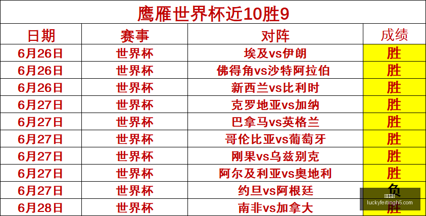 幸运飞艇,彩票平台,高频彩票,幸运飞艇,彩票平台,高频彩票,在线投注,彩票预测
