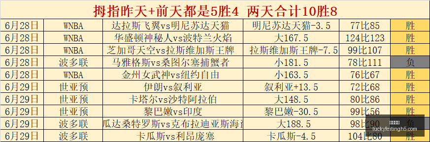 幸运飞艇,彩票平台,高频彩票,幸运飞艇,彩票平台,高频彩票,在线投注,彩票预测