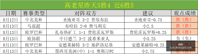 前瞻,比尔盖茨预,测人工智能,幸运飞艇,彩票平台,高频彩票,在线投注,彩票预测