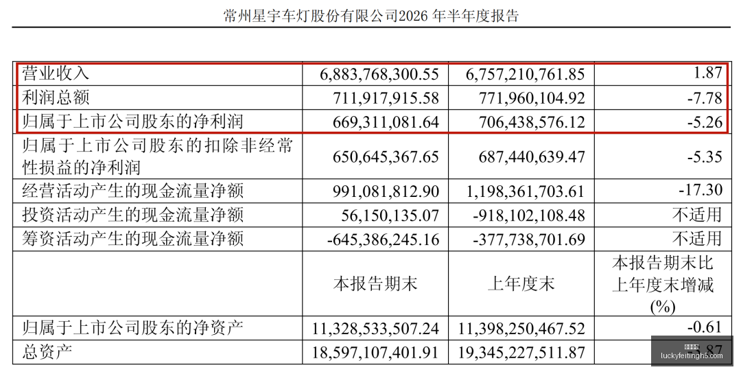 小后卫进阶,秘籍,特雷杨亲授,幸运飞艇,彩票平台,高频彩票,在线投注,彩票预测