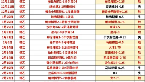 快船对阵骑士：伦纳德出场与否及伤情更新