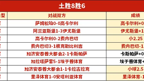 【内部揭秘】曼联知情人士披露：B费可能今夏离队！