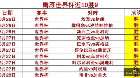 幸运飞艇，彩票平台， 044921