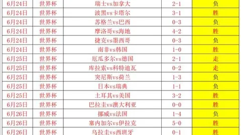 哥罗纳神射手特马利：状态火热，11场轰8球终极指南