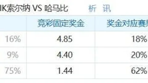 虎牙电竞直播，战队对决精彩纷呈